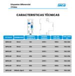 Disyuntor Diferencial Bipolar Sica 40a 2p 30ma 785640 - Image 5