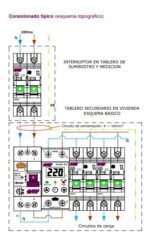 Protector Tension Digital Monofasico Baw Display Riel 32a - Image 3