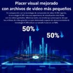 Cámara De Seguridad Ezviz H3c 2mp Vision Nocturna Con Wifi - Image 9