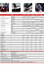 Pinza Amperimétrica Digital Uni-t Ut204+ 600a Ac/dc True Rms Ncv Multímetro Profesional - Image 2