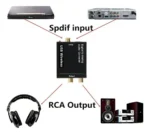 Conversor Audio Toslink Optico O Coaxial A Rca Con Bluetooth - Image 5