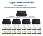 Splitter Hdtv 1x4 4k Uhd 2k Full Hd 3d Para 4 Pantallas - Image 8