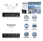 Splitter Hdtv 1x4 4k Uhd 2k Full Hd 3d Para 4 Pantallas - Image 5