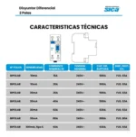 Disyuntor Diferencial Bipolar Sica 40a 2p 30ma 785640 - Image 5