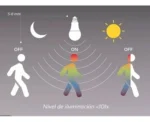 Lampara Led Sensor Movimiento 13w Luz Fria 6500 K - Imagen 3